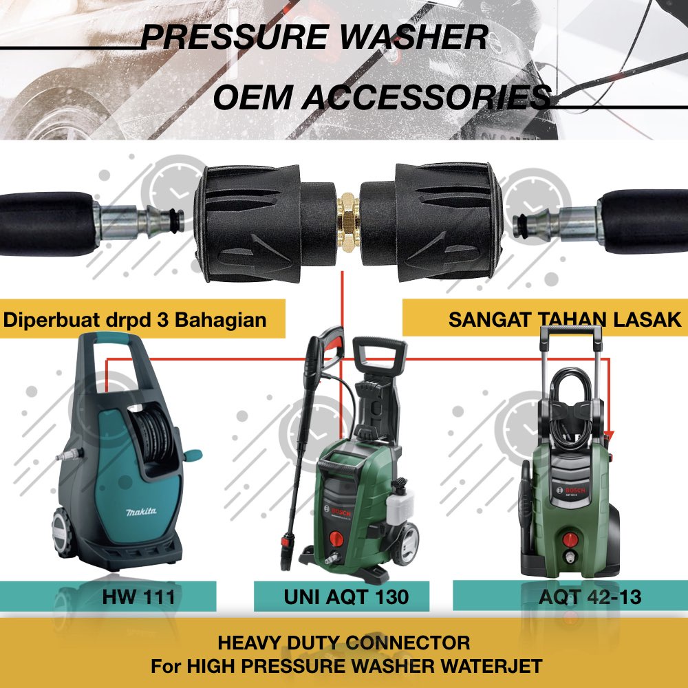 Makita pressure washer online hw111