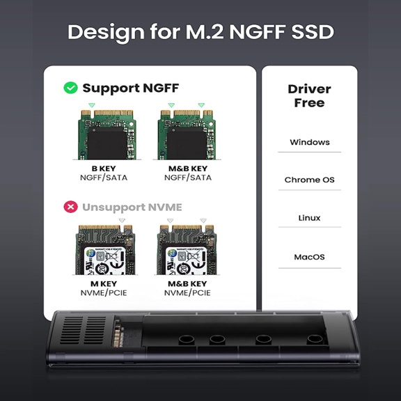 UGREEN M.2 B-KEY SATA 3.0 External Solid State Drive Enclosure With USB ...