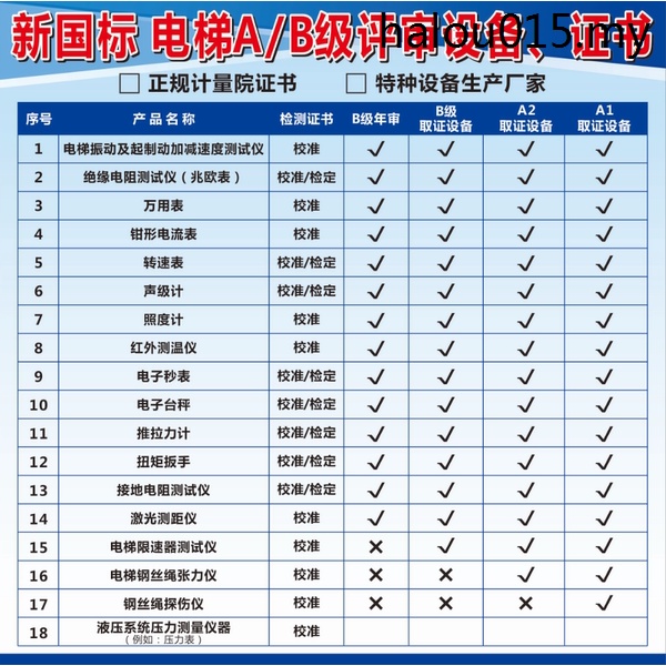 Elevator Quality Review ABClass Instrument Review Certificate Addition Subtraction Speed