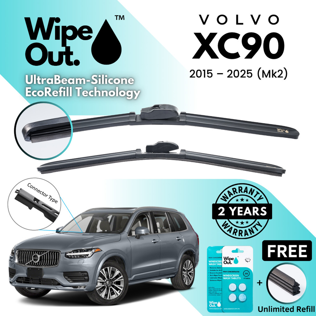 Sitemapcdatahttpswudinf Inetcomvolvo Xc90 Windshield Wiper Replacement
