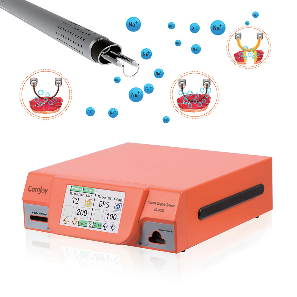 Urology bipolar/unipolar resectoscopic resectoscope working element and ...