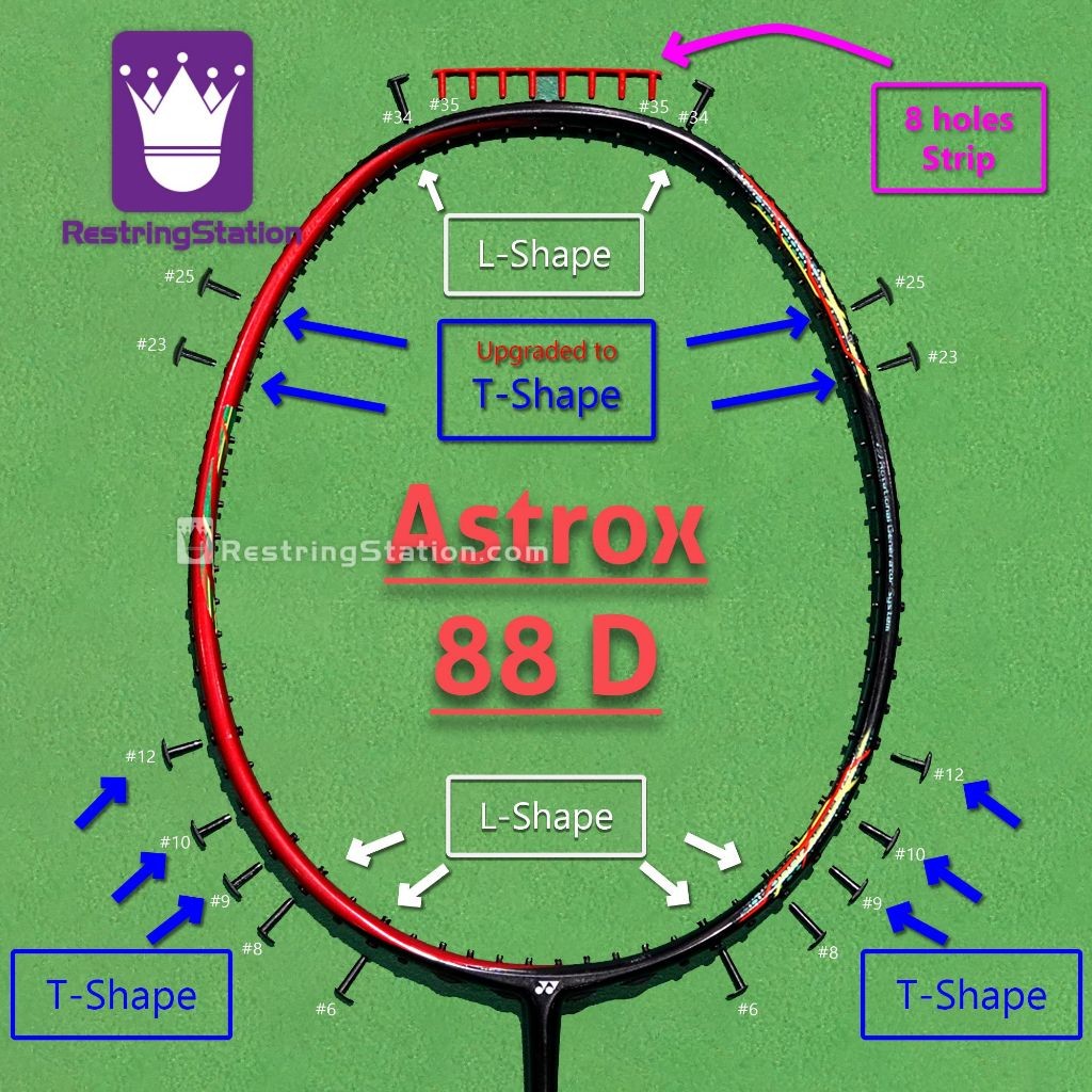 [Special Grommet Set] Full protection for Yonex Astrox 88D [NOT PRO ...
