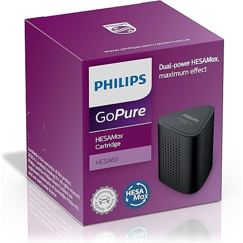 PHILIPS Air Purifier Replacement Cartridge Pollen Compatible ...