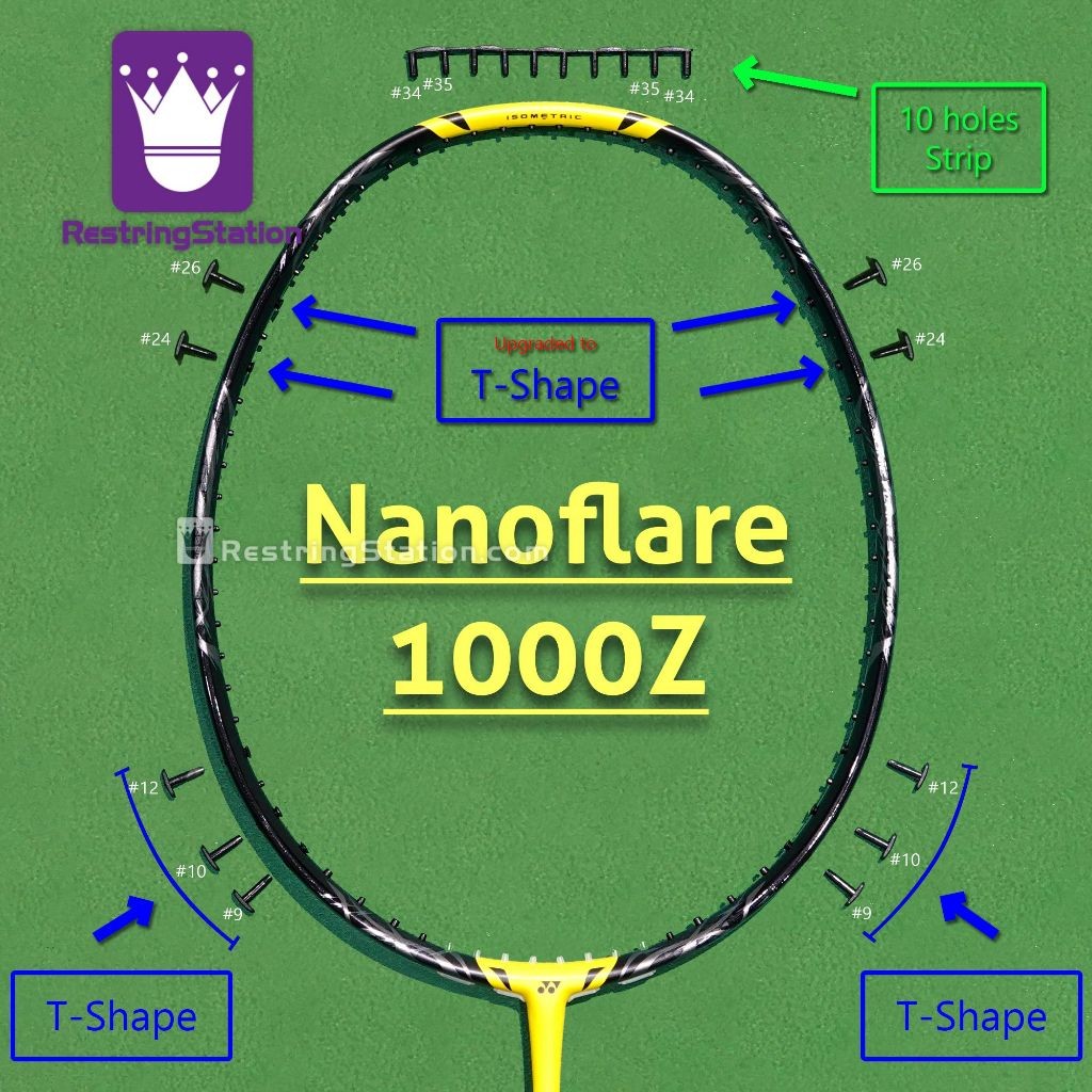 [Special Grommet Set] Full protection for Yonex Nanoflare 1000Z ...