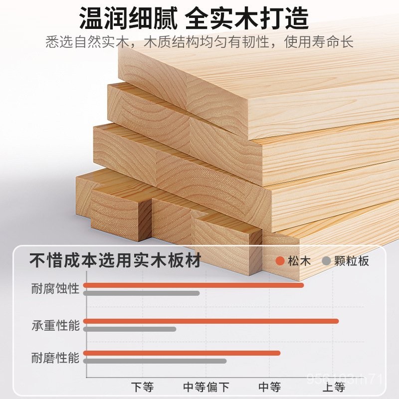 Contact seller/Wall Shelf Wall-Mounted Desk Table Panel Hanging Table ...