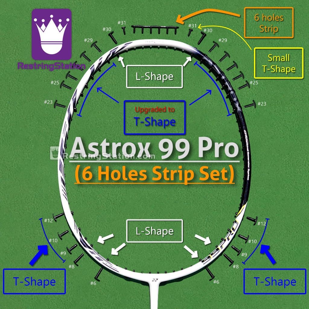 [Special Grommet Set] Full protection for Yonex Astrox 99 PRO Badminton ...