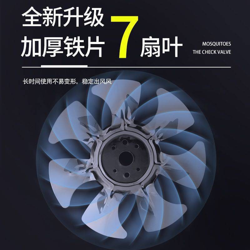 SJ-Stainless Steel Kitchen Exhaust Fan Rental Room Exhaust Fan ...