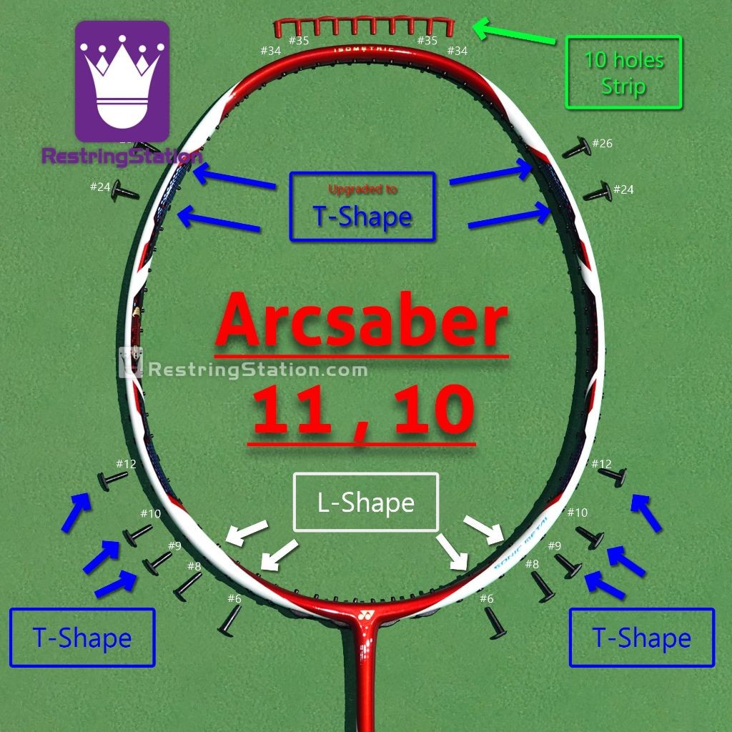 [Special Grommet Set] Full protection for Yonex Arcsaber 11 / 10 / 7 ...