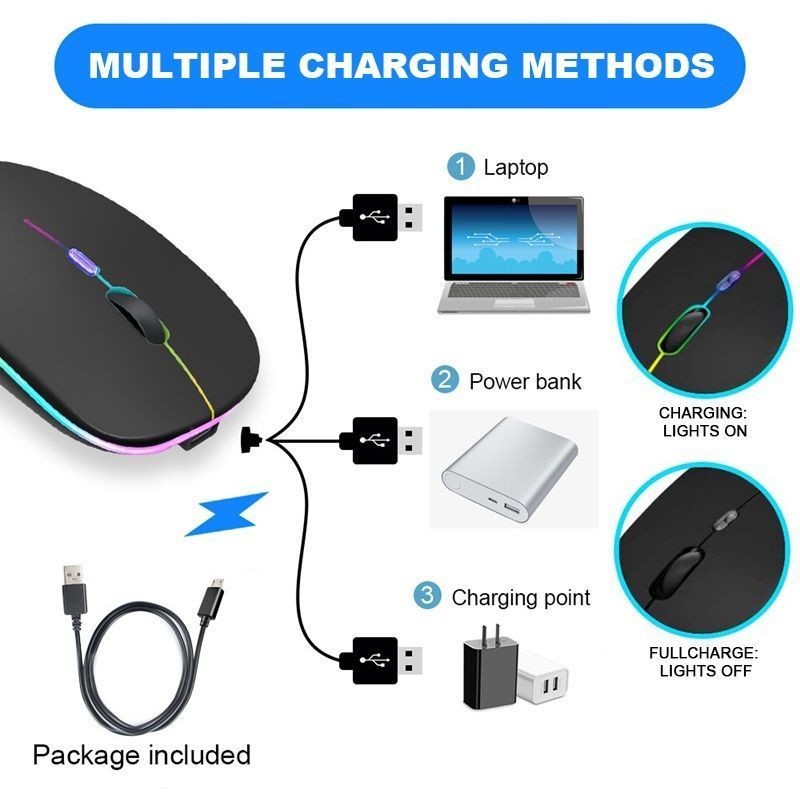 Dual Mode Wireless Mouse | 2.4G Bluetooth | Adjustable DPI ...