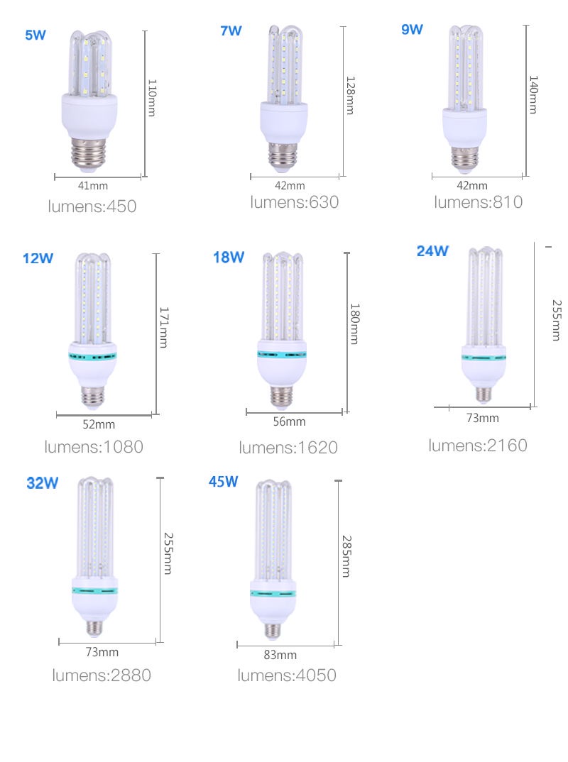 CANMEIJIA Led Corn Light Bulb E27 Bulbs Energy Saving 220V 12W 18W ...