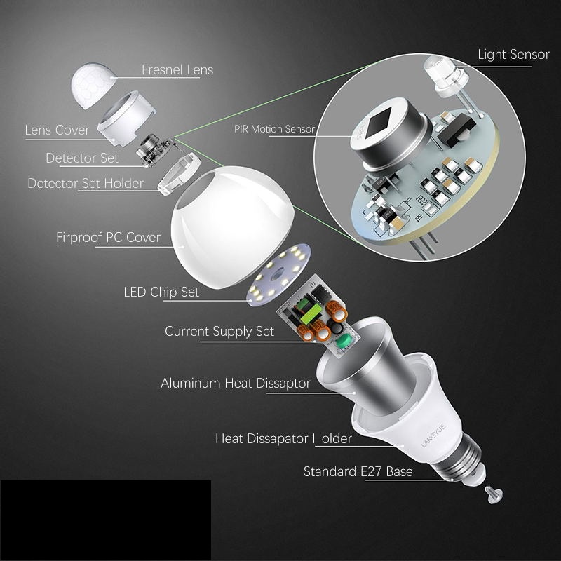 CANMEIJIA LED Motion Sensor Ceiling Light Automatik Lampu 220V 18W PIR ...