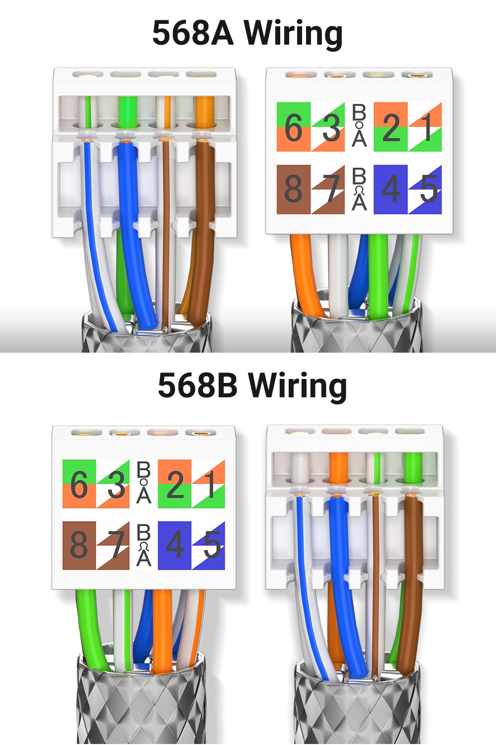 AMPCOM Toolless RJ45 Connector, CAT8/CAT7/CAT6A Tool Free Reusable ...