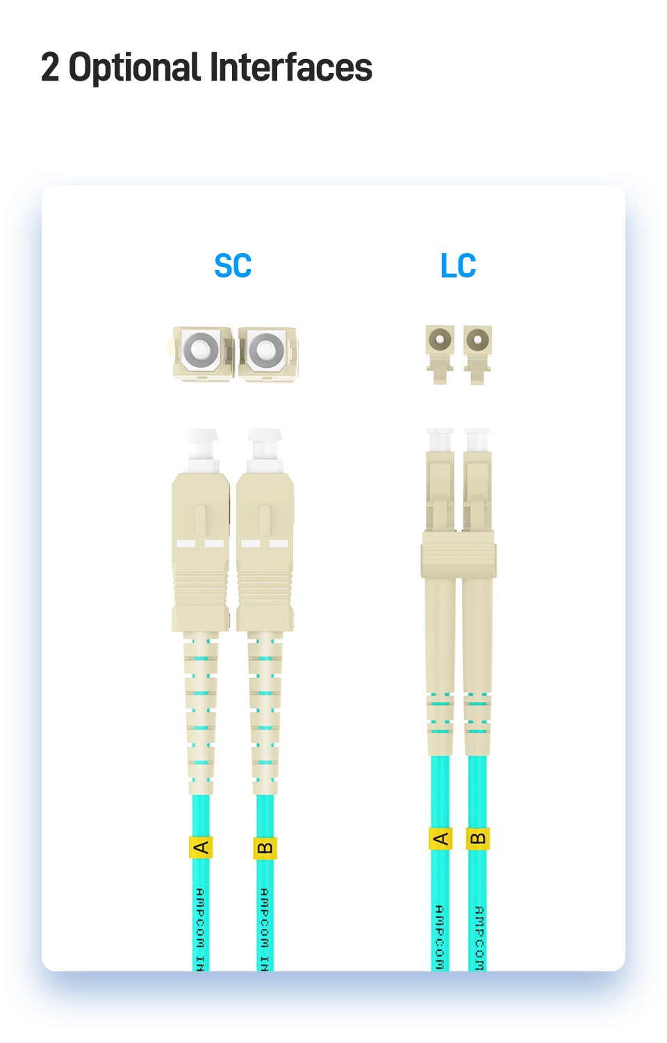 Ampcom Fiber Optic Patch Cable Sc Lc Lc Lc Sc Sc G Gigabit With Multimode Om Duplex