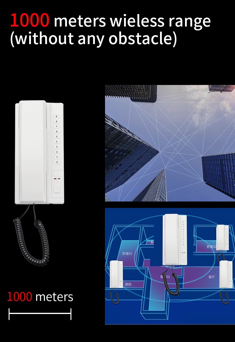 Telephone Intercom, 433Mhz Wireless Intercom System Calling Intercom ...