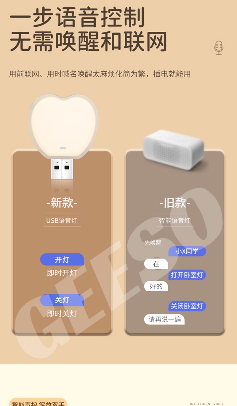 GEESO USB智能聲控燈 Intelligent USB Voice Control Lamp Light Sound Sensor ...