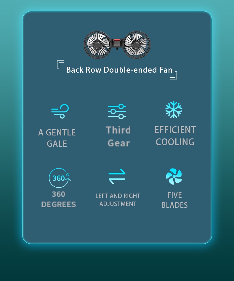 OATSBASF 12/24V Kipas Kereta 5V/2A USB Car Fan Back Headrest Rear Seat