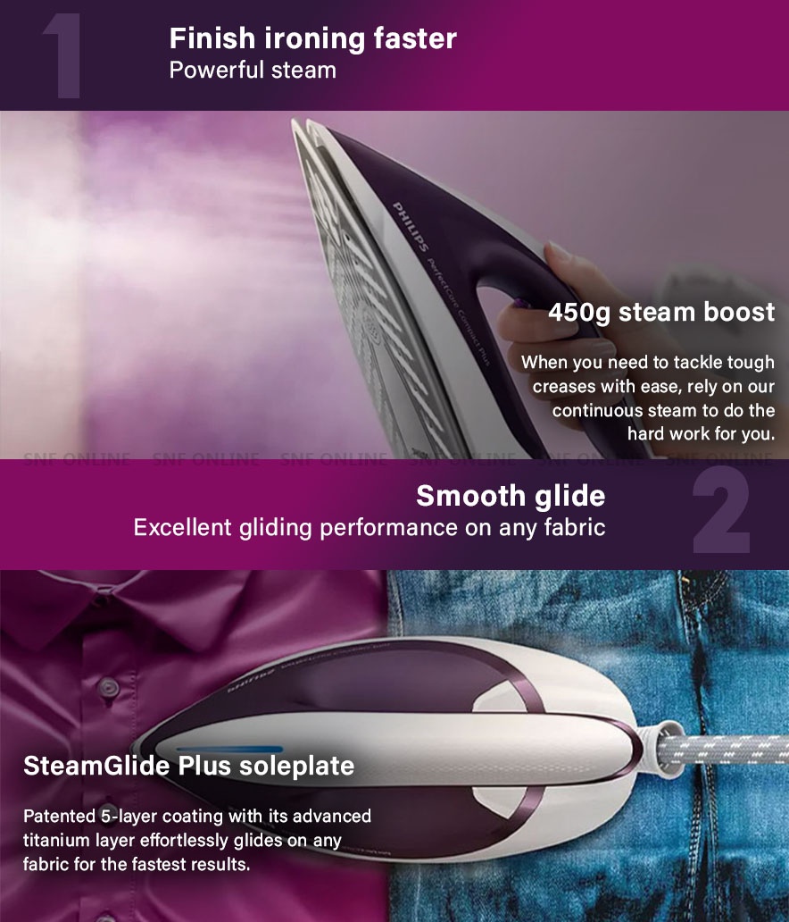 Philips PerfectCare Compact Plus Steam Generator Iron GC7933/36 GC7933 ...