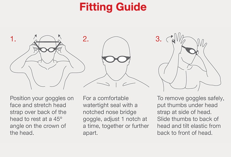 Speedo Men & Women Fitness Mariner Pro Optical Goggles Lens and Kit Black 8135317485