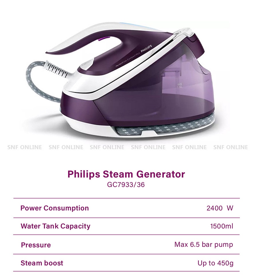 Philips PerfectCare Compact Plus Steam Generator Iron GC7933/36