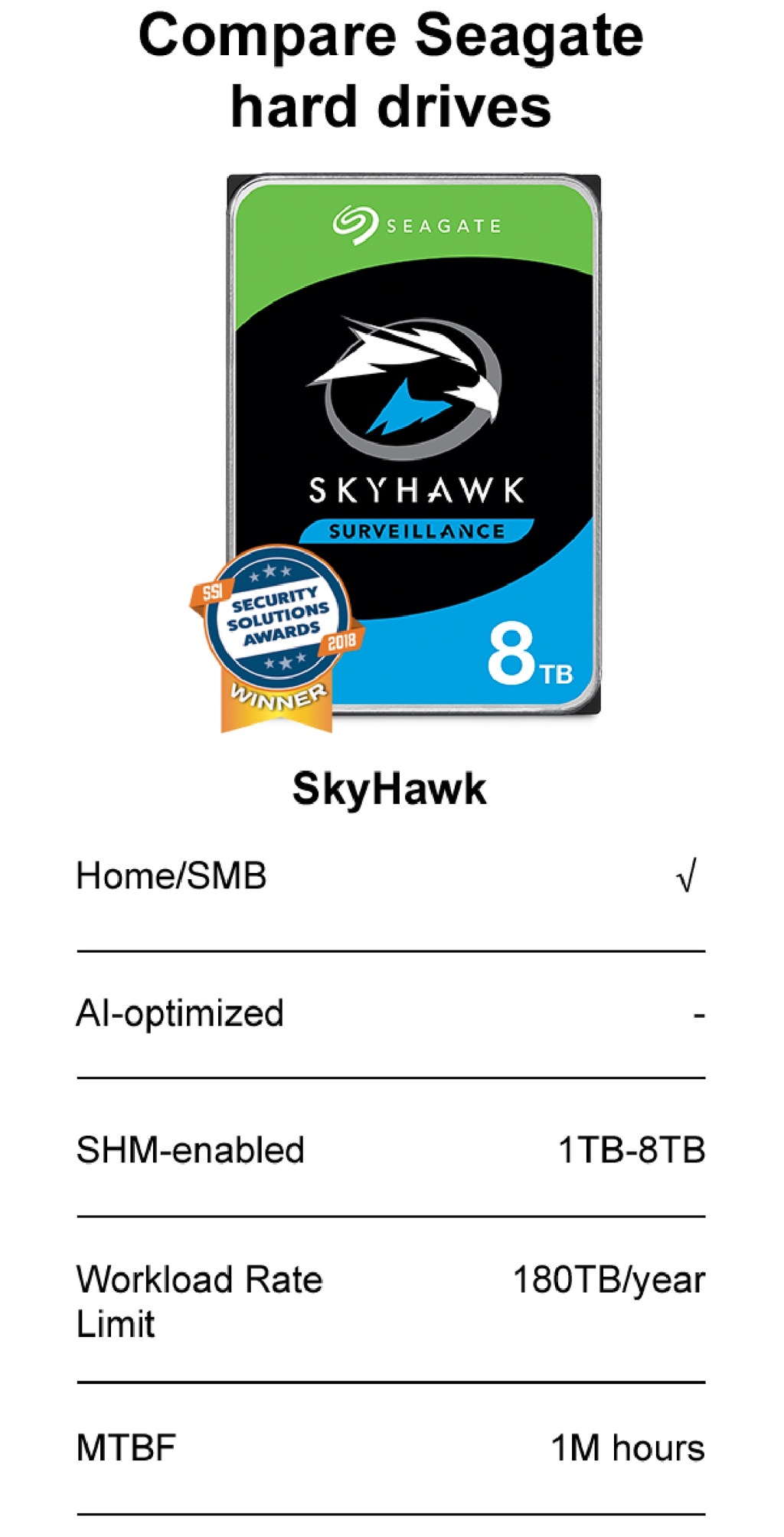 Seagate SkyHawk / Skyhawk AI Video Hard Drives 3.5