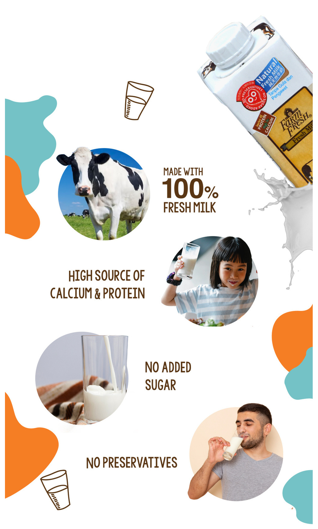 Farm Fresh UHT Fresh Milk 200ml x 24 Packs | Shopee Malaysia