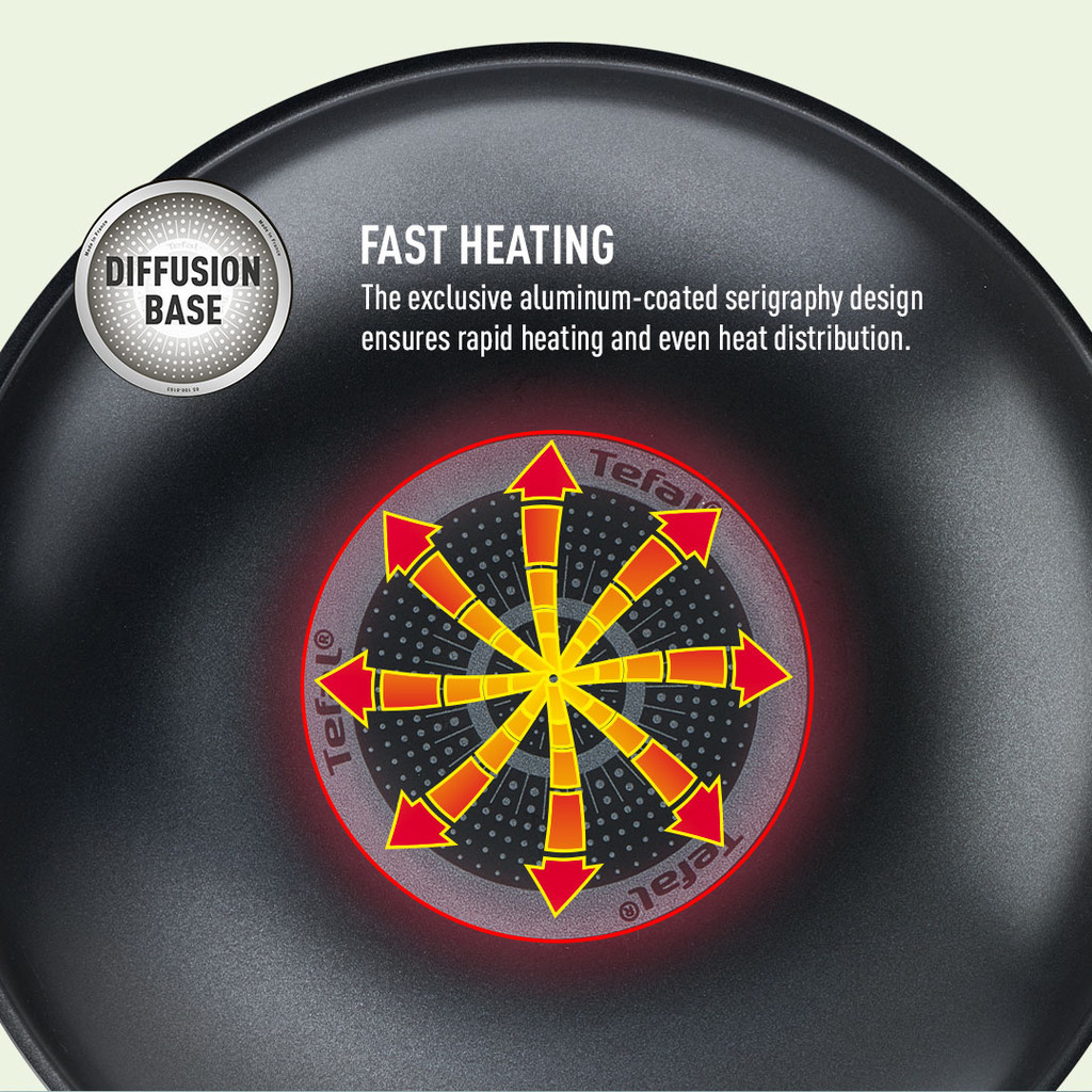 Tefal Cook Easy Non-Stick Wokpan (32cm) | Shopee Malaysia
