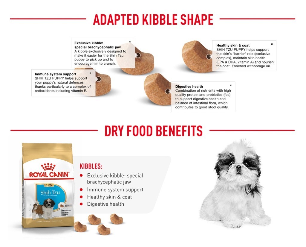 Royal Canin Shih Tzu Puppy Dry Dog Food Makanan Anjing