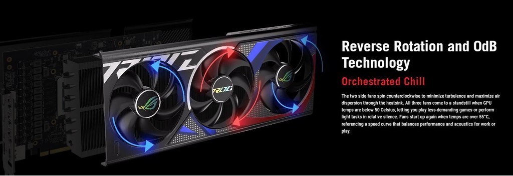 ASUS ROG Strix GeForce RTX 4090 BTF OC Edition 24GB GDDR6X # ROG-STRIX ...
