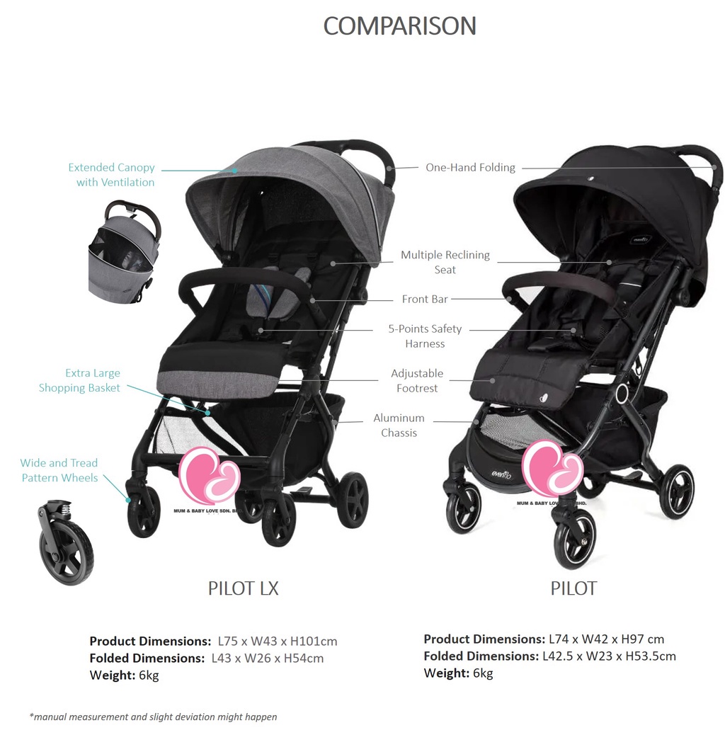 Baby Strollers Evenflo Pilot Lightweight Stroller Evenflo Pilot LX