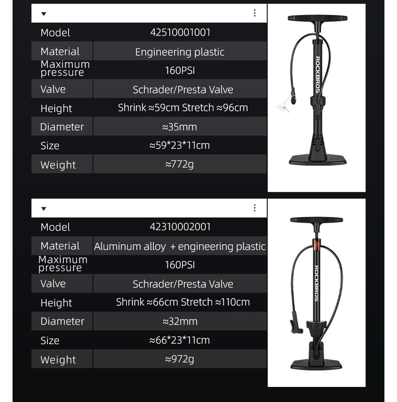 【MY Delivery】ROCKBROS Pump Bicycle 160 PSI High Pressure Visual Tire ...