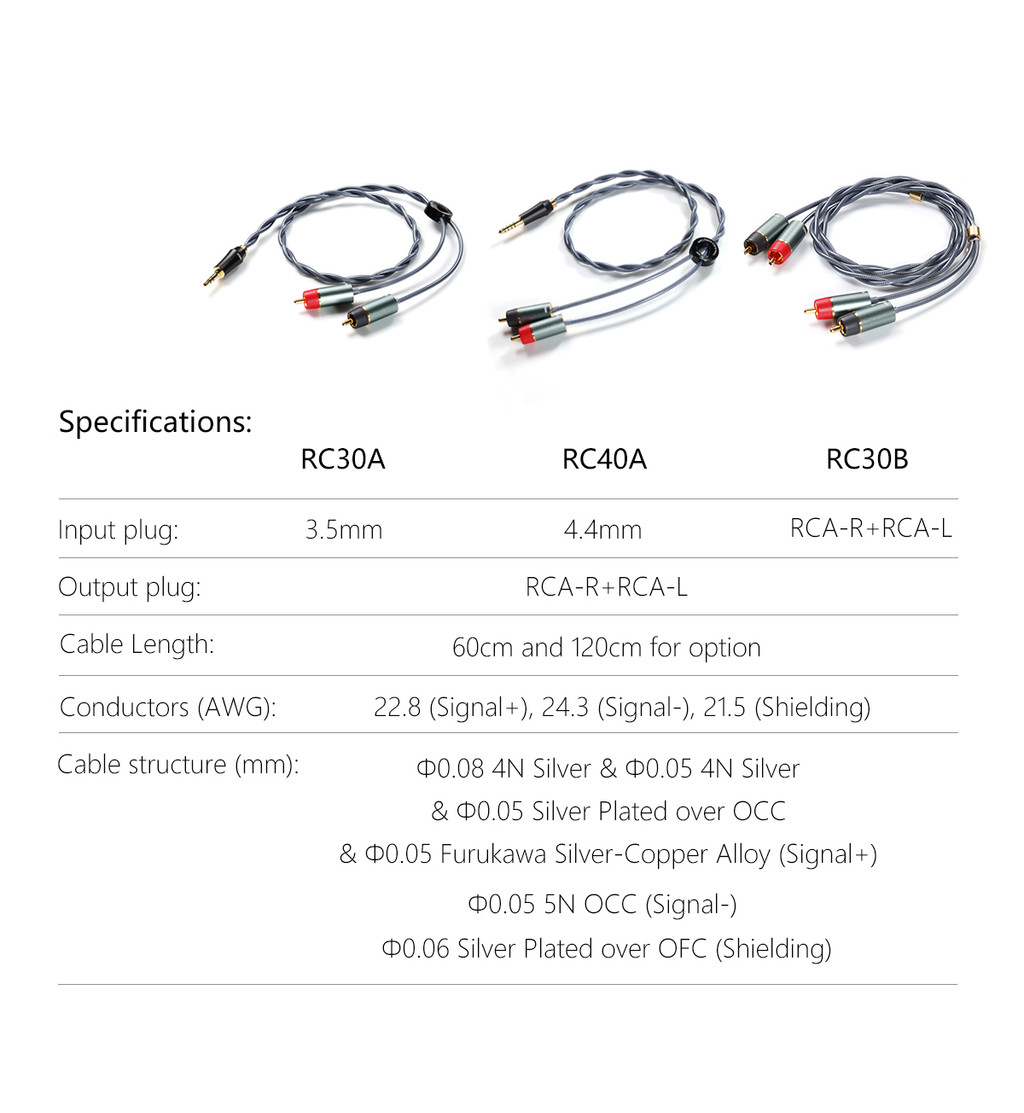 ddHifi RC30A/RC40A/RC30B, Shielded Silver RCA Cable: RCA to Balance 4.4 ...