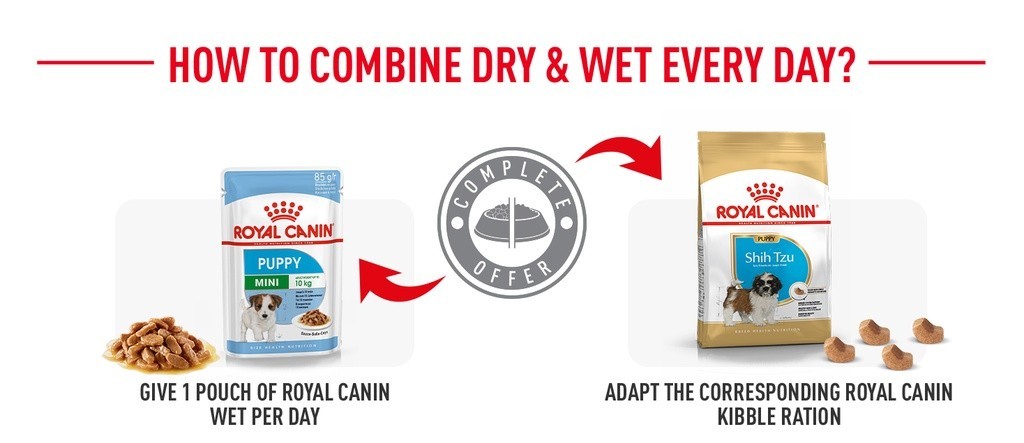 Royal Canin Shih Tzu Puppy Dry Dog Food Makanan Anjing