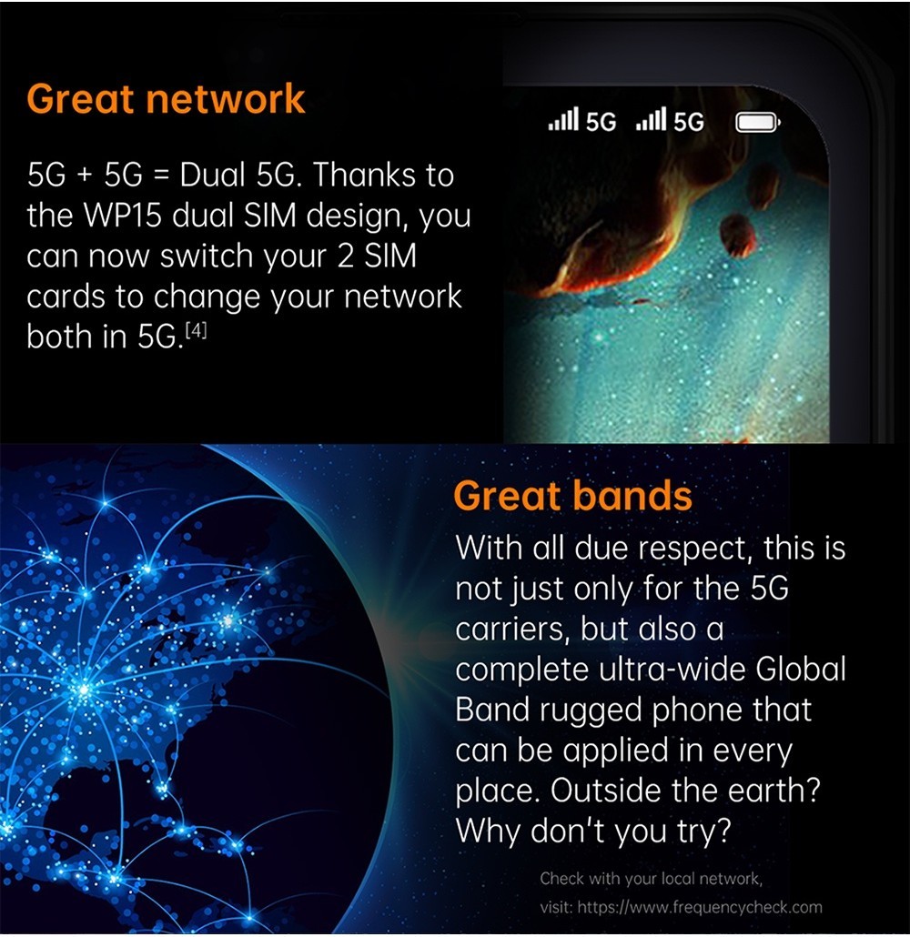 OUKITEL WP15 5G（15600mAh/8GB+128GB/6.5