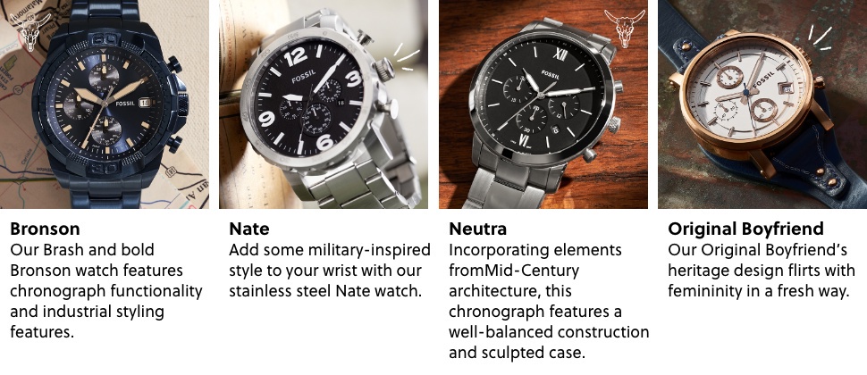 Fossil Jr1437 24mm Fossil Stainless Steel Watch Band Fossil Nate