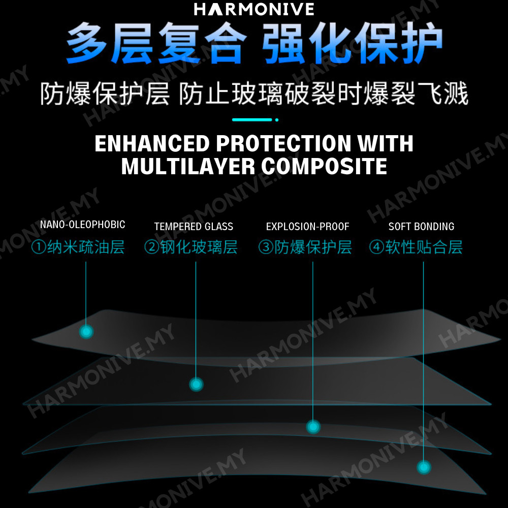 PROTON S70 Flagship X Screen Protector Tempered Glass Infotainment ...