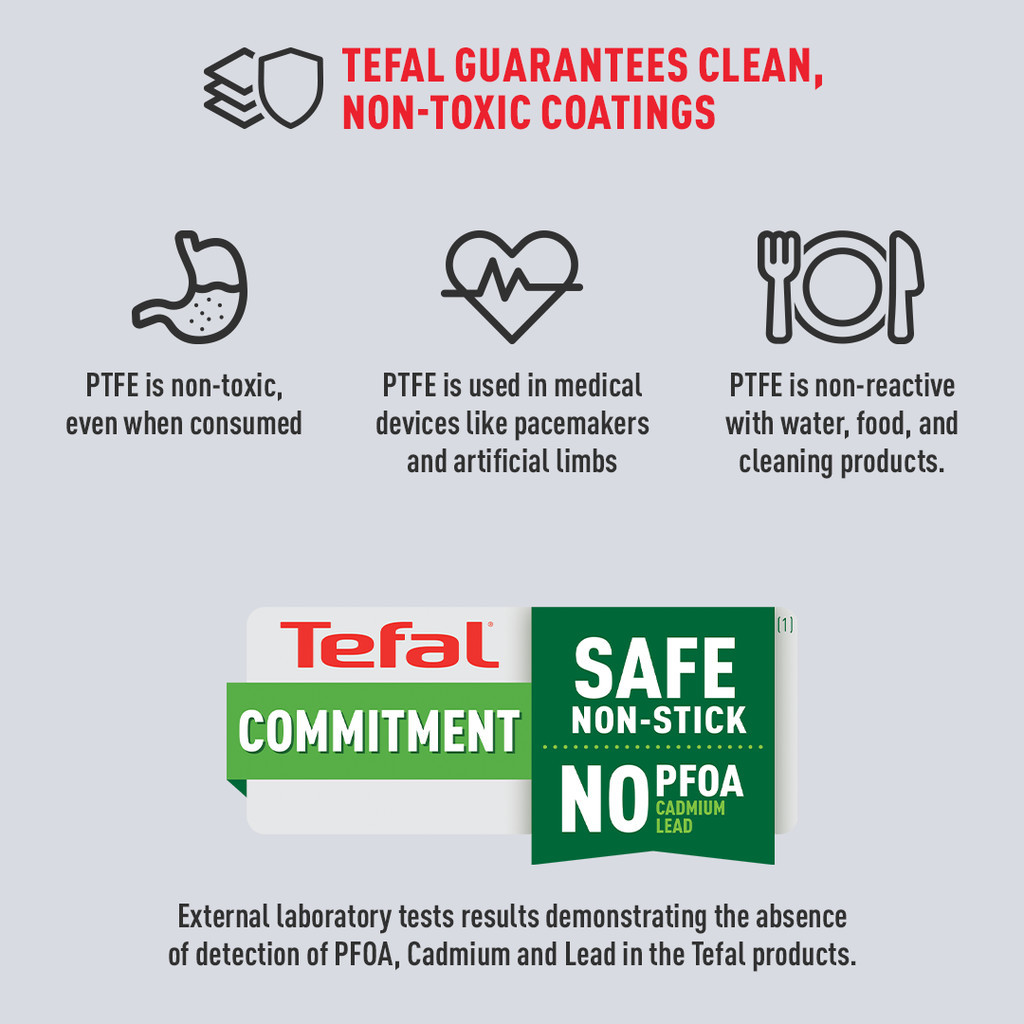 Tefal So Matcha Wokpan with Lid Cookware Titanium 2x Non-Stick Coating ...