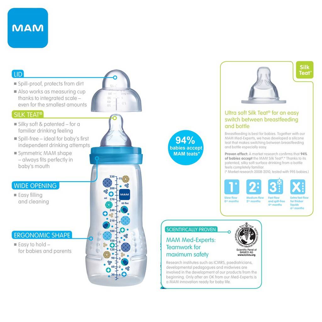 MAM Baby Feeding Bottle 9.5oz / 270ml - Double/ Twin Pack (Blue ...