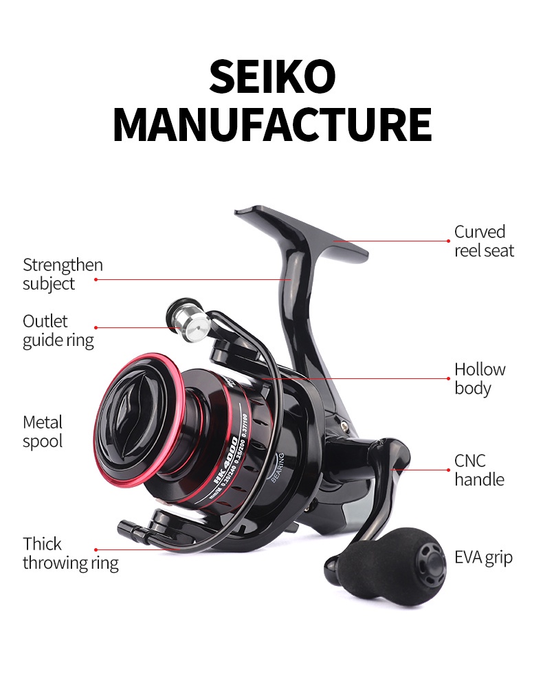 Fishing Reel 500/800 Mini Spinning Murah Outdoor Fishing Mesen