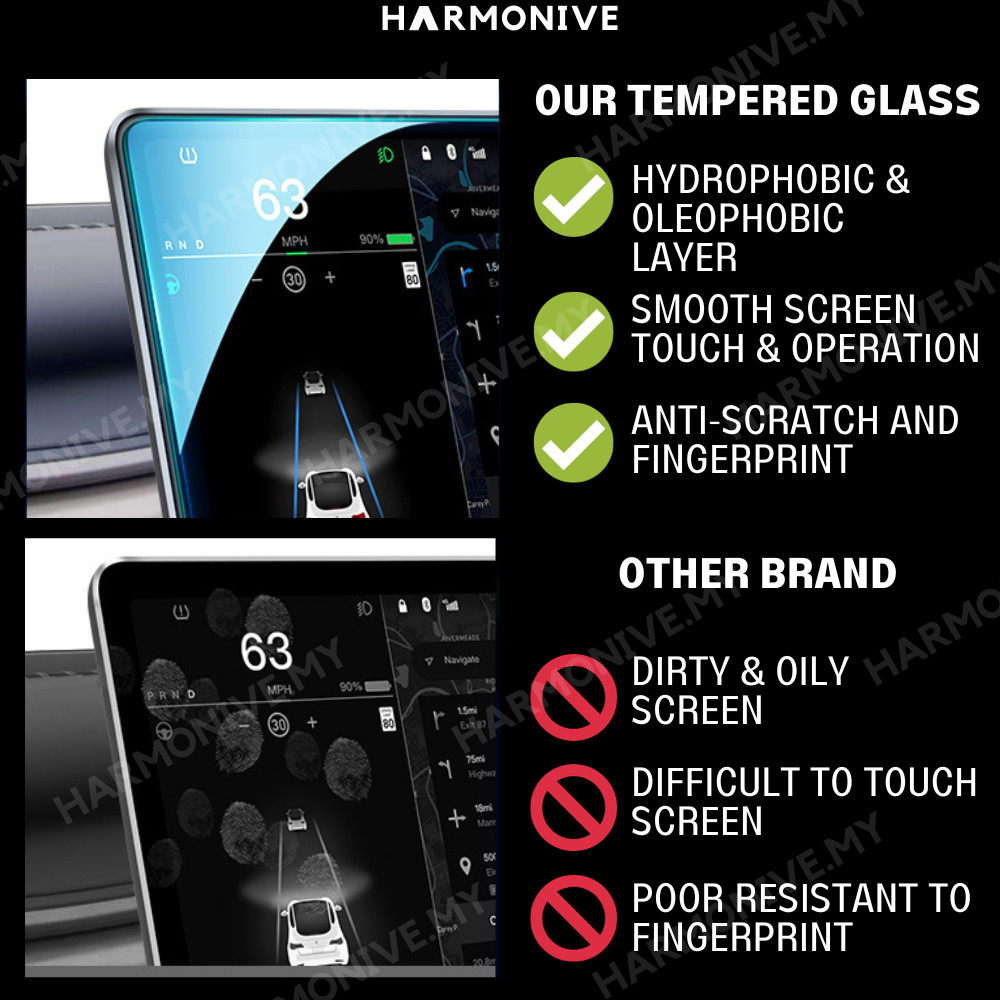 PROTON S70 Flagship X Screen Protector Tempered Glass Infotainment ...