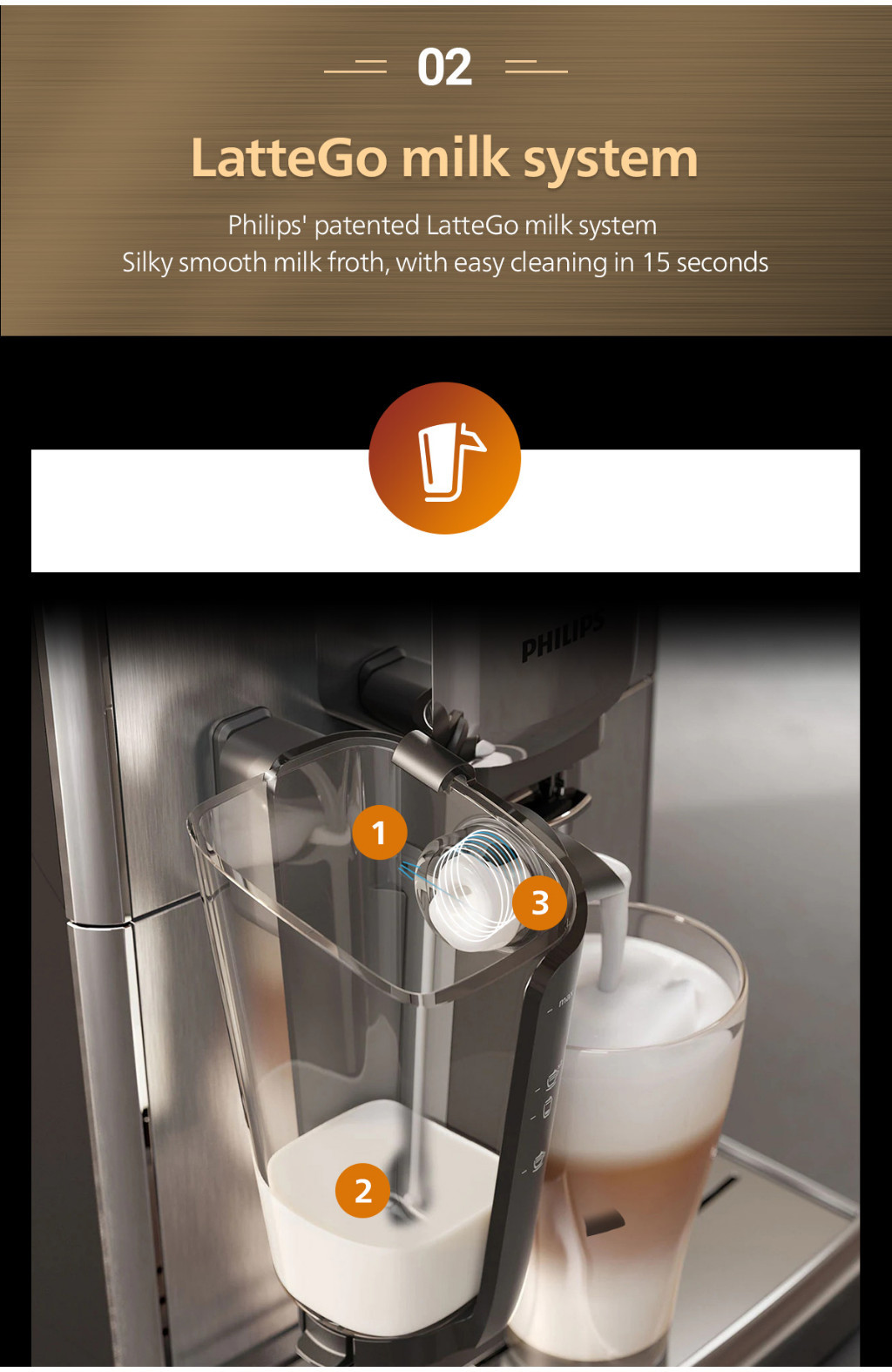 Philips 4300 Series Fully Automatic Espresso Machines EP4346/EP4346/70