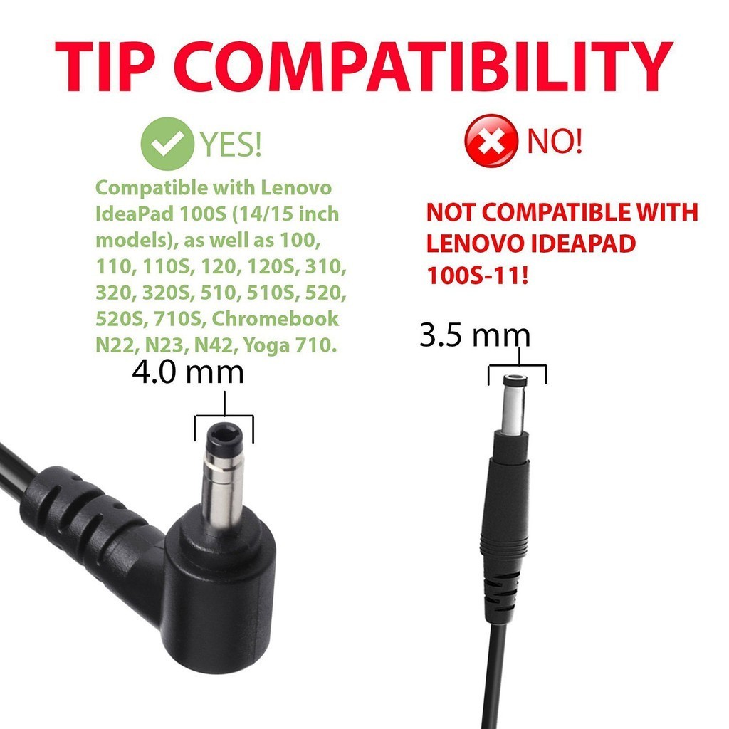 Prise D'alimentation DC Jack Pour Lenovo Ideapad 110, 310, 330, 510, L340, V145, V340 - Pièce De Rechange