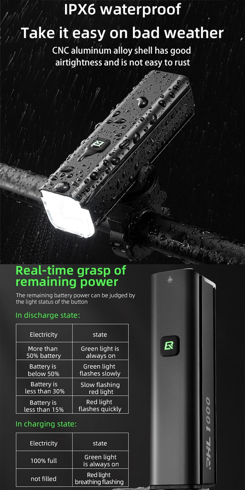 ROCKBROS Bike Lights - 1000 Lumens, 4500mAh IPX6 Aluminum Bicycle Front Light With - View #12