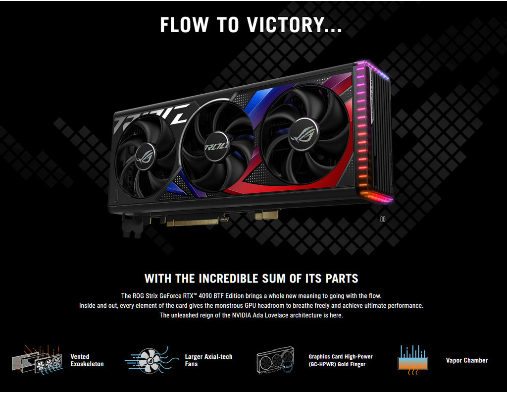 ASUS ROG Strix GeForce RTX 4090 BTF OC Edition 24GB GDDR6X # ROG-STRIX ...