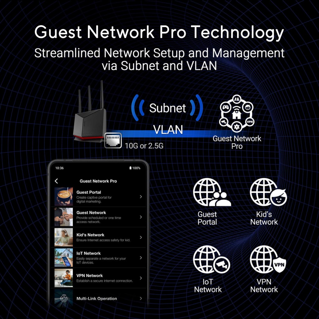 ASUS RT-BE86U WiFi 7 Router Dual Band BE6800 10G WAN 2.6GHz Quad Core ...