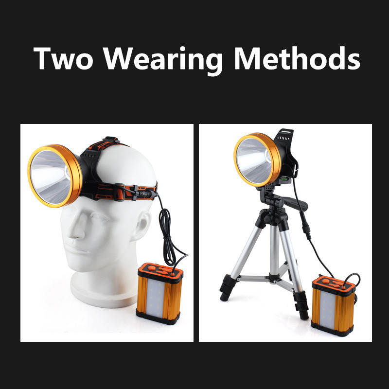 Smiling Shark Super Bright Headlight LED Waist Hang Split Headlamp ...