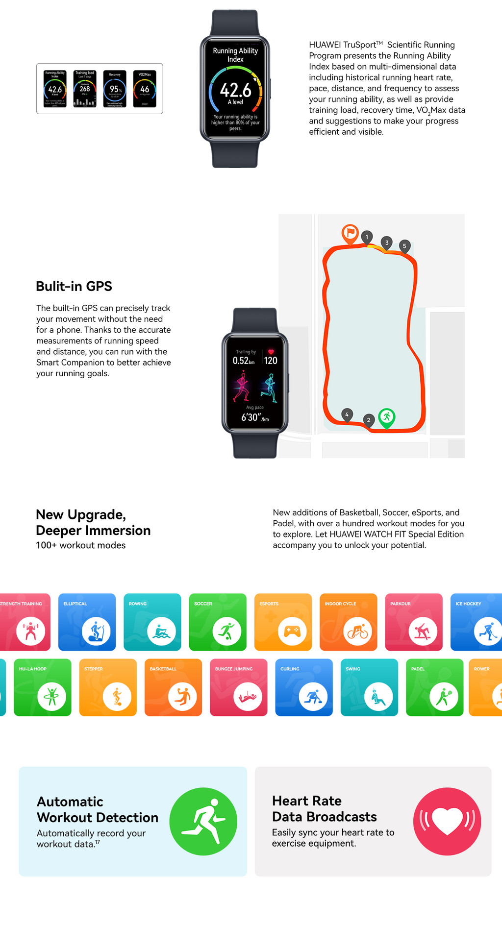 HUAWEI WATCH Fit SE (Special Edition) Smartwatch HD AMOLED Display