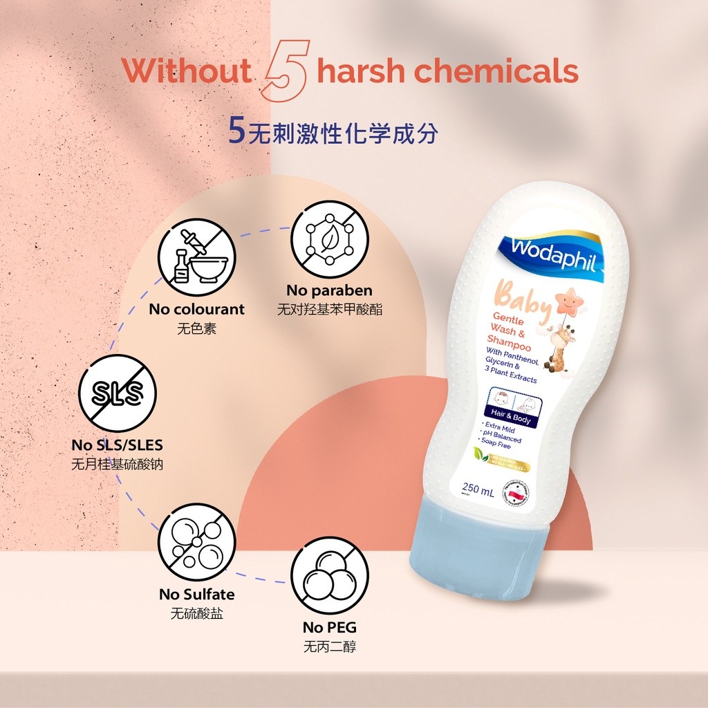 Alpro Pharmacy Exclusive - Wodaphil Baby Gentle Wash & Shampoo 250ml ...