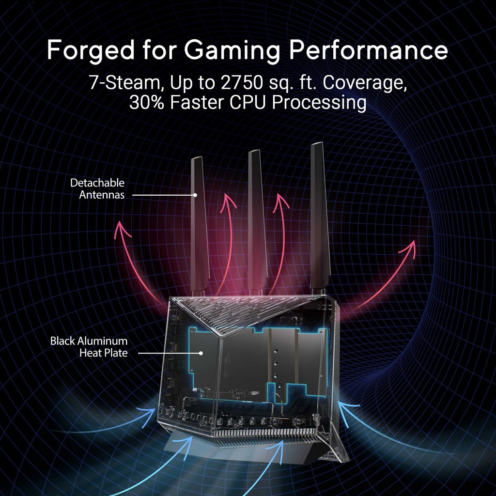 ASUS RT-BE86U WiFi 7 Router Dual Band BE6800 10G WAN 2.6GHz Quad Core ...