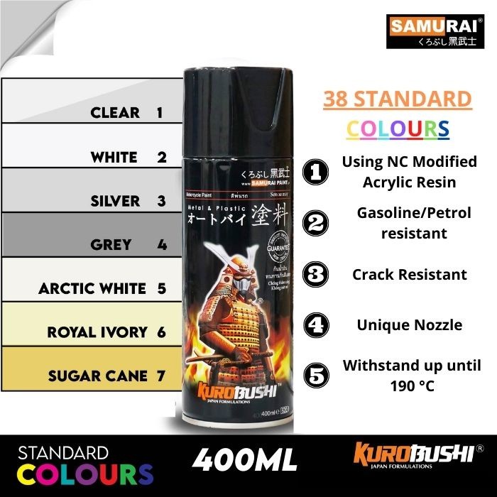 Samurai Standard Colours Aerosol Coating Spray Paint for Automotive Car ...