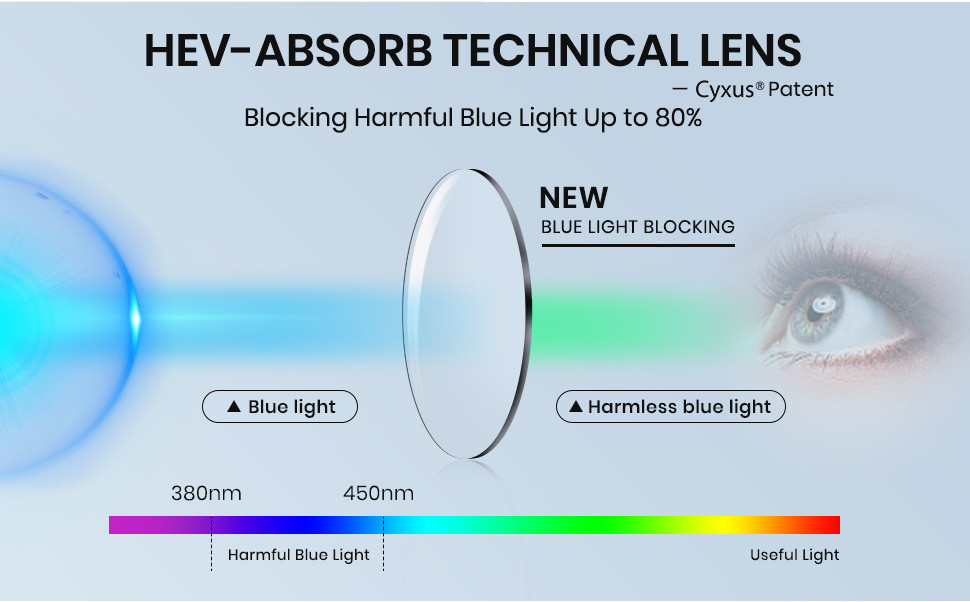 Cyxus Anti Blue Light Glasses For Women Round Frame Computer Glasses ...